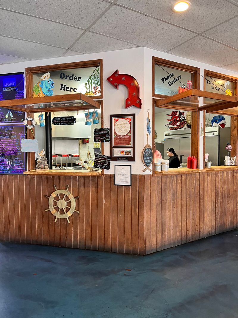 History And Ownership Snapshot