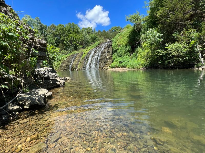 If You Love It Here, What To Explore Next