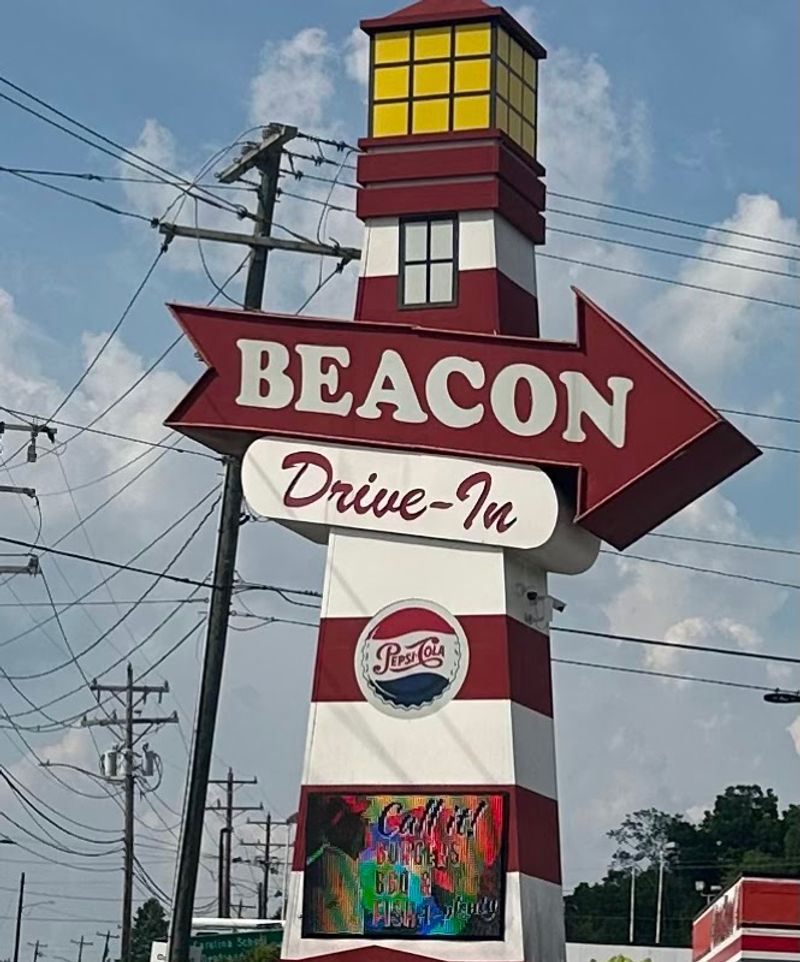 Finding The Beacon Is Easier Than You Think Finding The Beacon Is Easier Than You Think