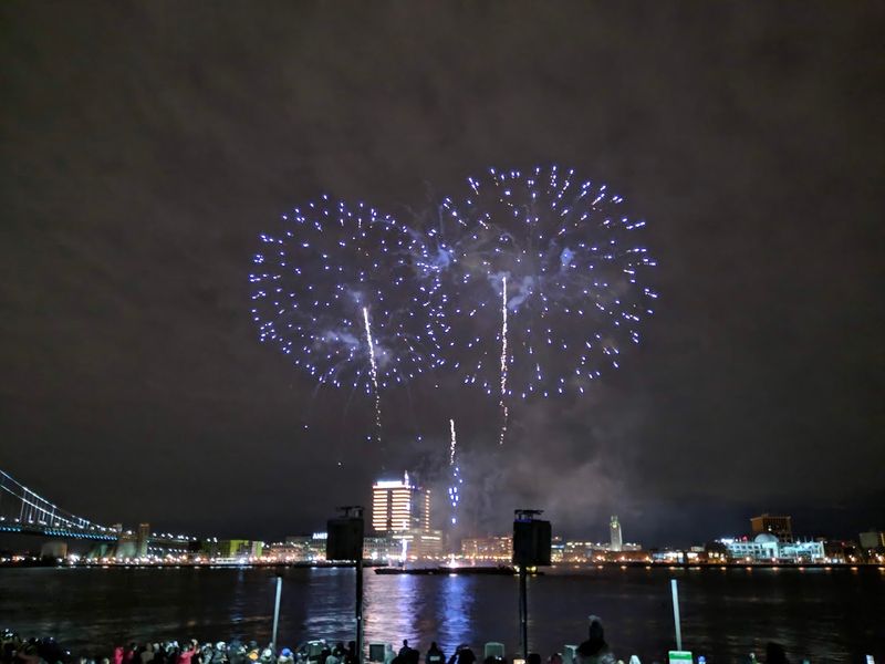 Fireworks Nights That Light Up The Delaware River Fireworks Nights That Light Up The Delaware River