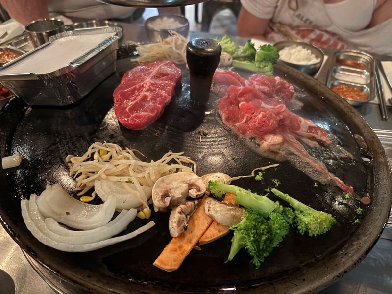 The Meat Lineup Strategy