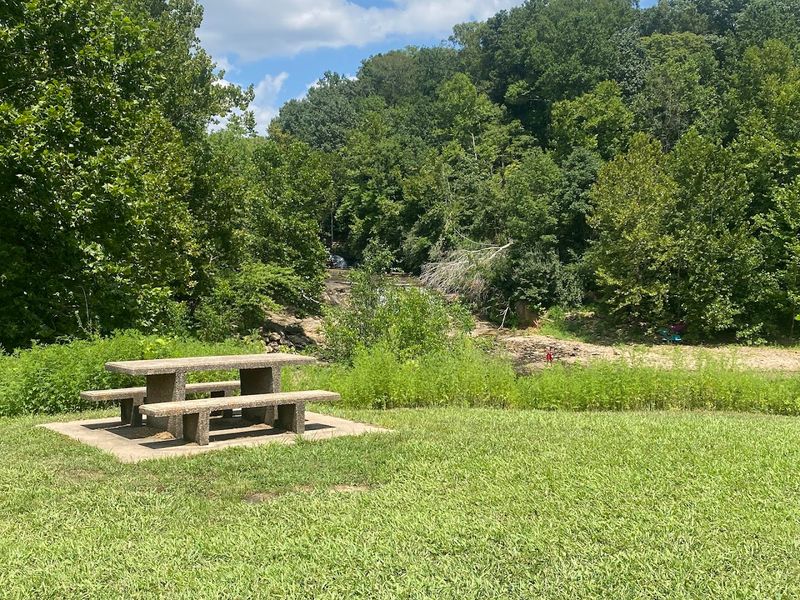 Practical Details For Planning Your Trip