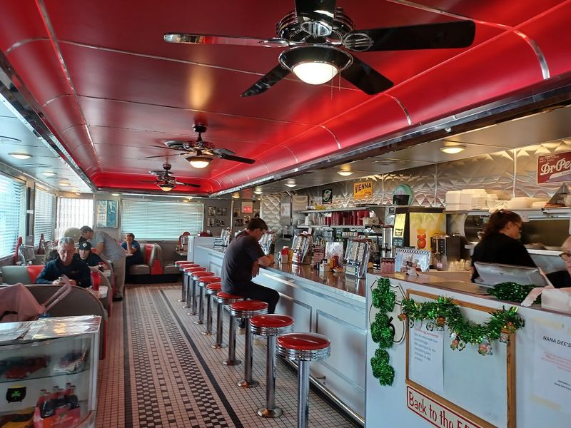 Hours And Location: Plan Your Visit Right