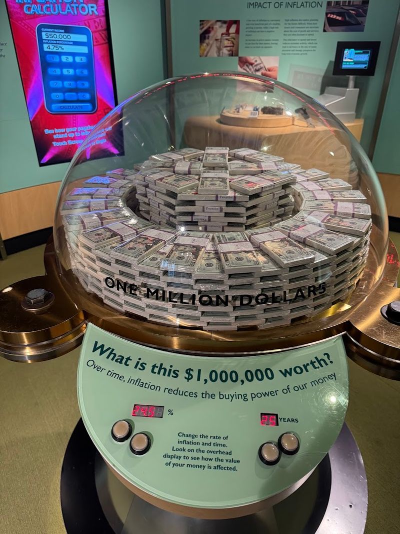 Chicago Fed Money Museum, Chicago