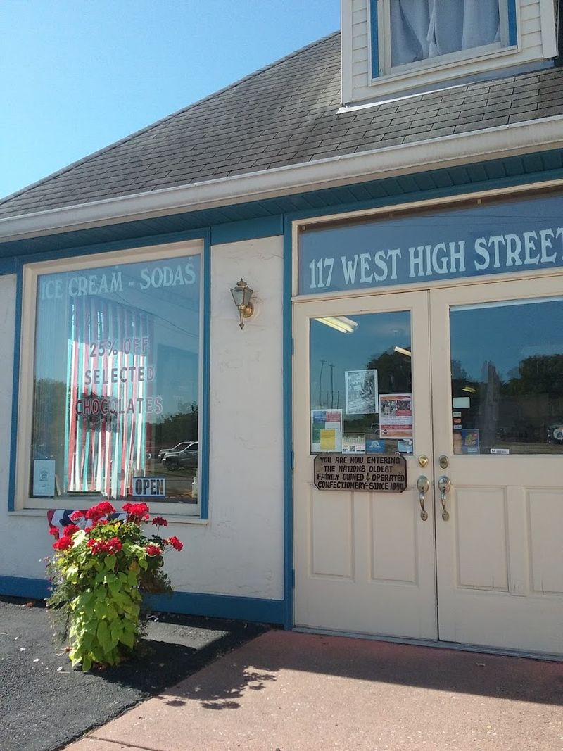 Practical Tips for Planning Your Visit