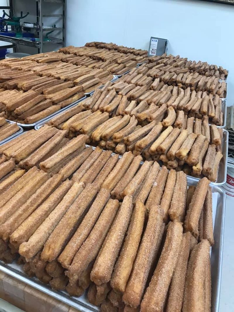 Early Crowds Know Exactly What To Order First