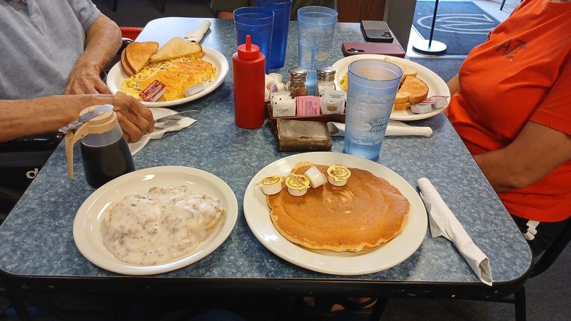 Pancake Reality Check