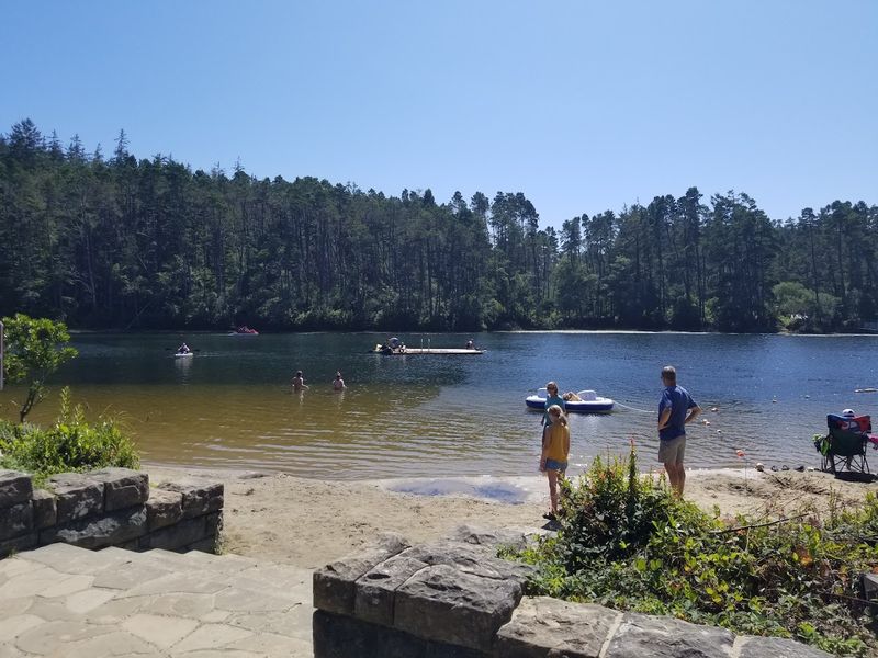 Picnic Areas And Shoreside Relaxation