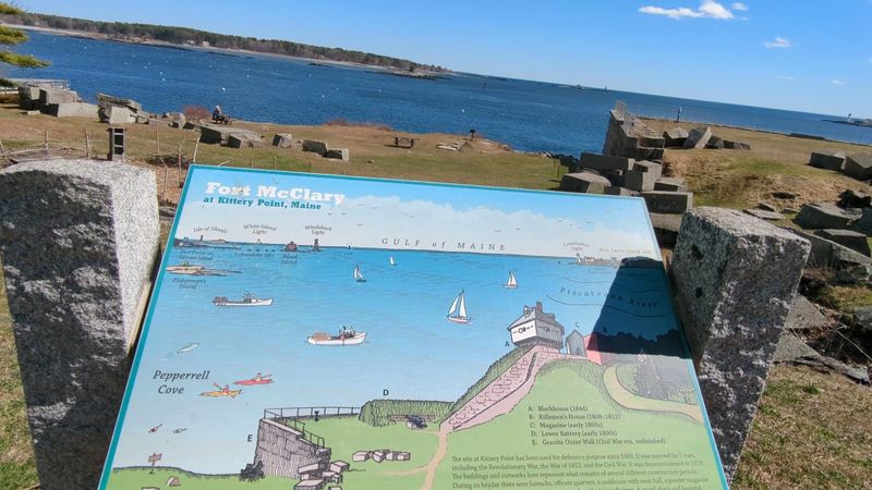 History Told On The Walk