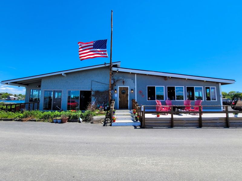 Prices And What To Expect