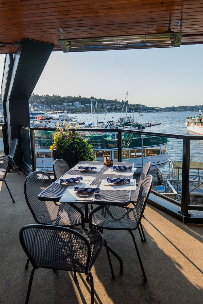 Hours, Prices, And Parking To Plan Around