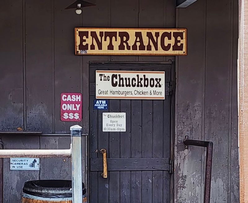 Hours, Prices, and Planning Your Visit