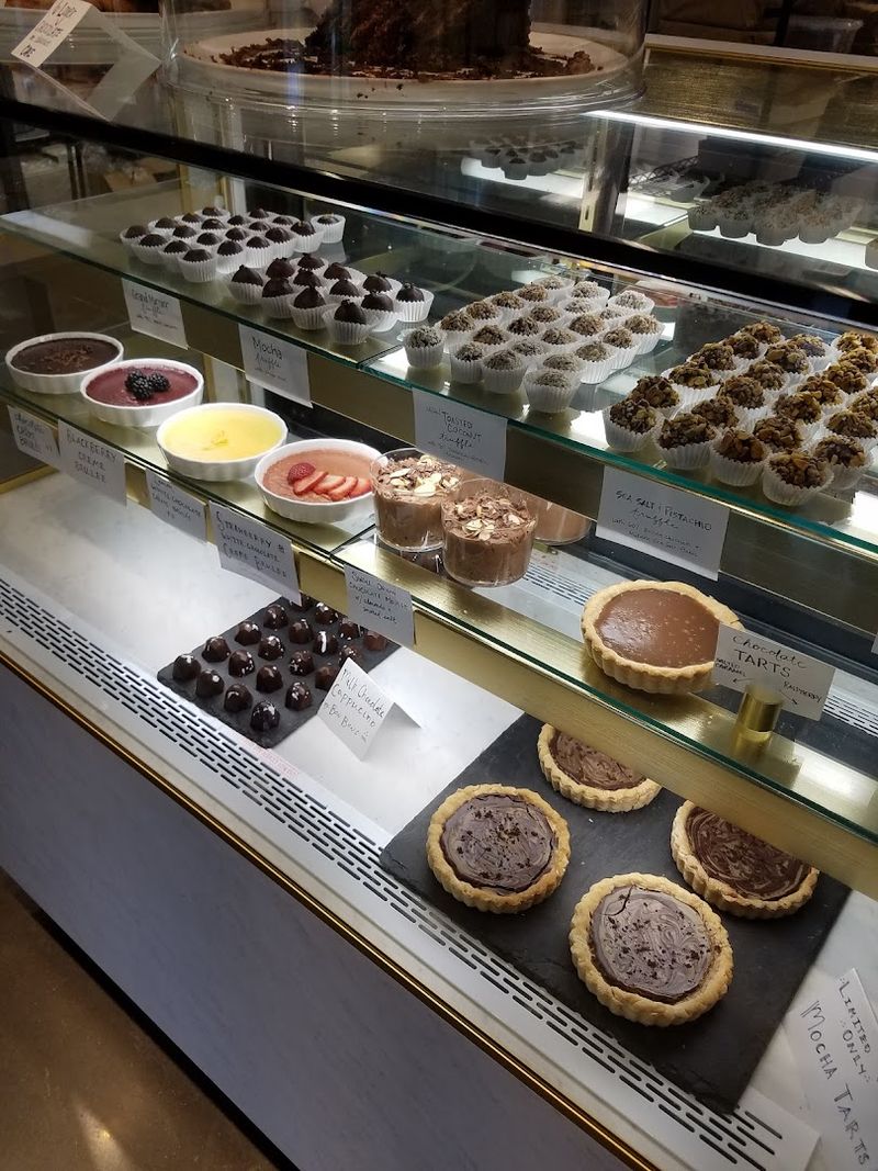 Guided Chocolate Flights Comparing Regional Characteristics