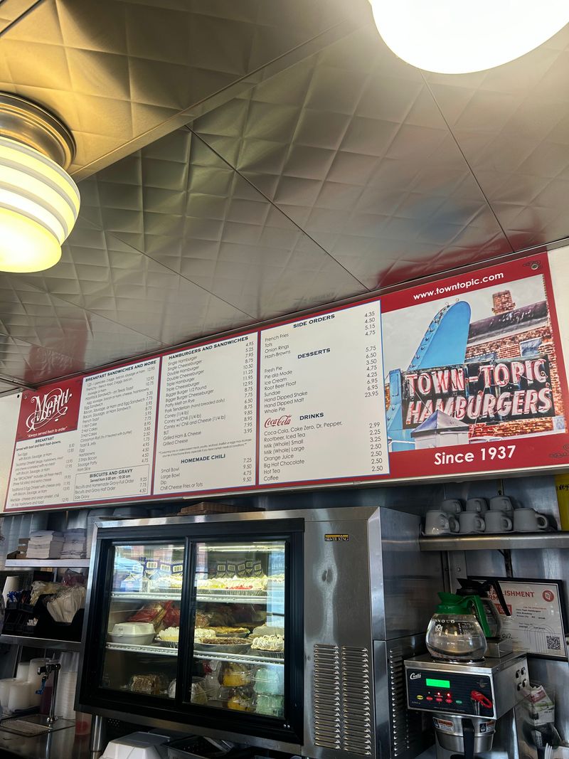 Price, Hours, And A Final Nudge