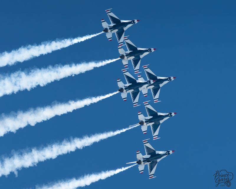 Jaw-Dropping Military Jet Performances