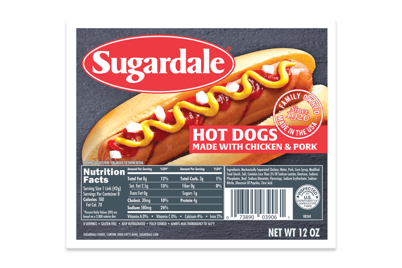 Sugardale Wieners: The Sweet Defeat