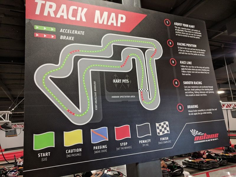 Competitive Racing Leagues For The Serious Enthusiast