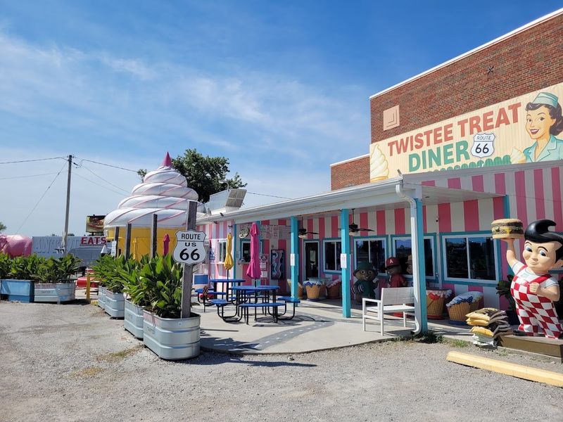 Plan Your Visit Like A Pro