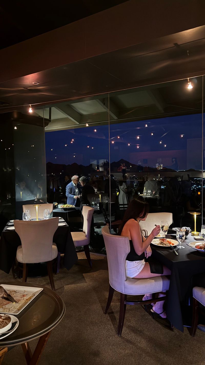 Different Pointe Of View