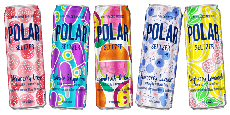 Polar Seltzer: Excessive Carbonation Meets Chemical Concerns
