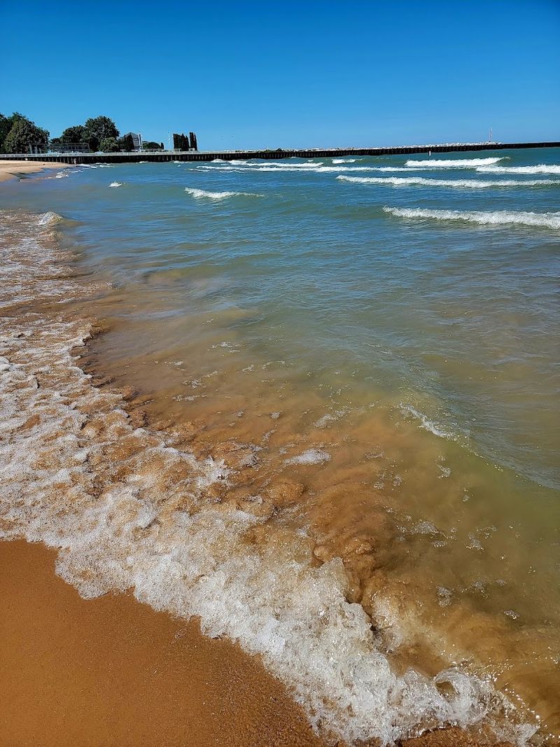 Lake Michigan Shoreline Access Lake Michigan Shoreline Access