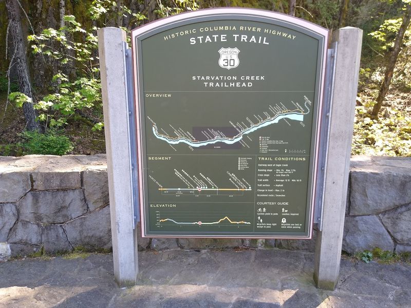  Snacktime With A Soundtrack