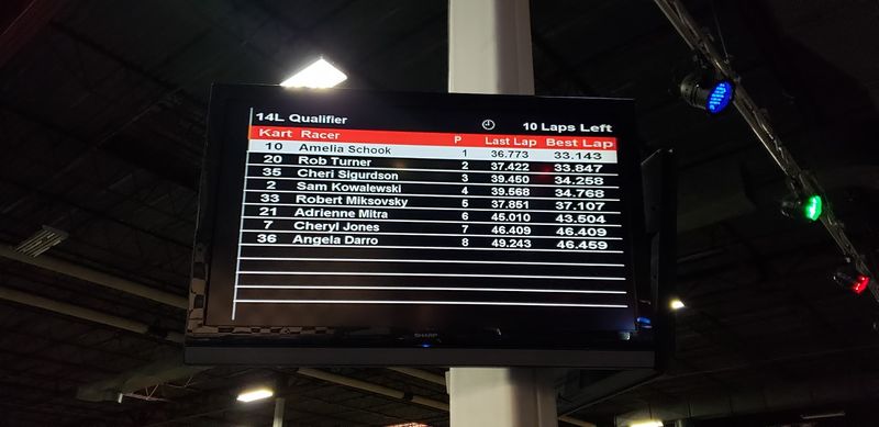 Live Results and the Thrill of Competition