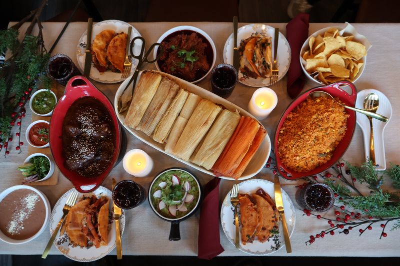 Menu Overview And Price Sweet Spot