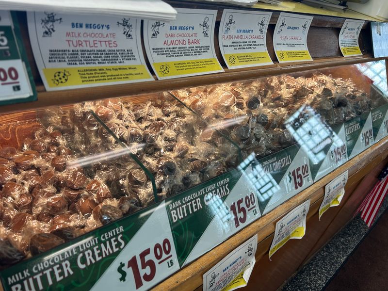 Candy and Chocolates by the Pound