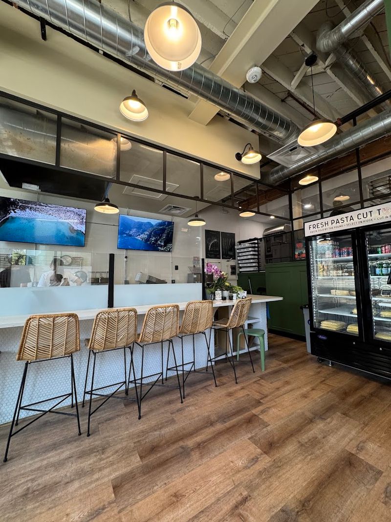 Making A Mini Plan Around Your Visit To 1911 11th Street