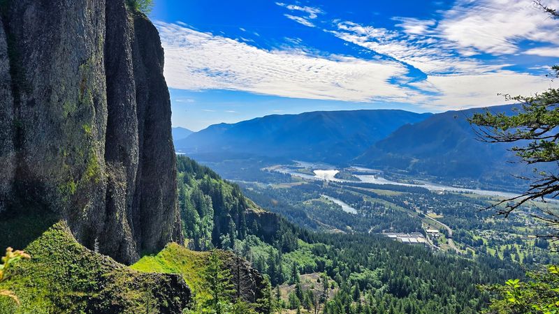 Making The Most Of Your Visit Beyond The Summit