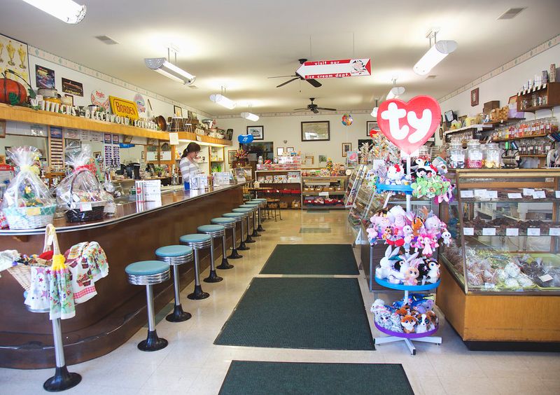 Wittich's Candy Shop, Circleville