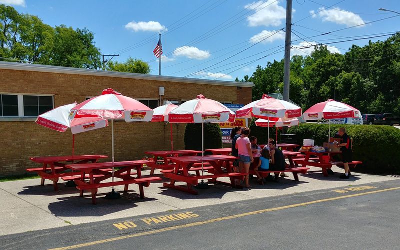 Ordering Tips and Best Times To Visit