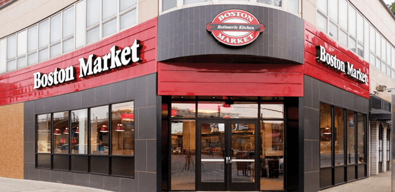 Boston Market: A Pot Pie Identity Crisis
