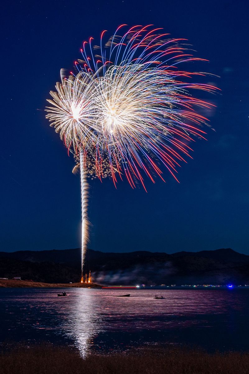 Midland Fourth Of July Fireworks Midland Fourth Of July Fireworks