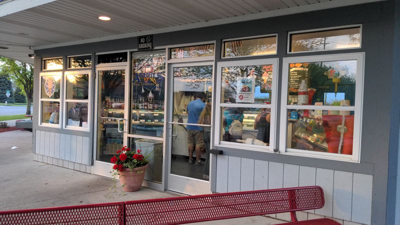 Sundae Strategy After A Winning Round