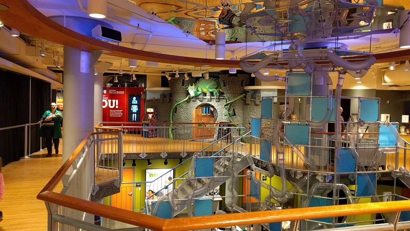 Museum Of Discovery