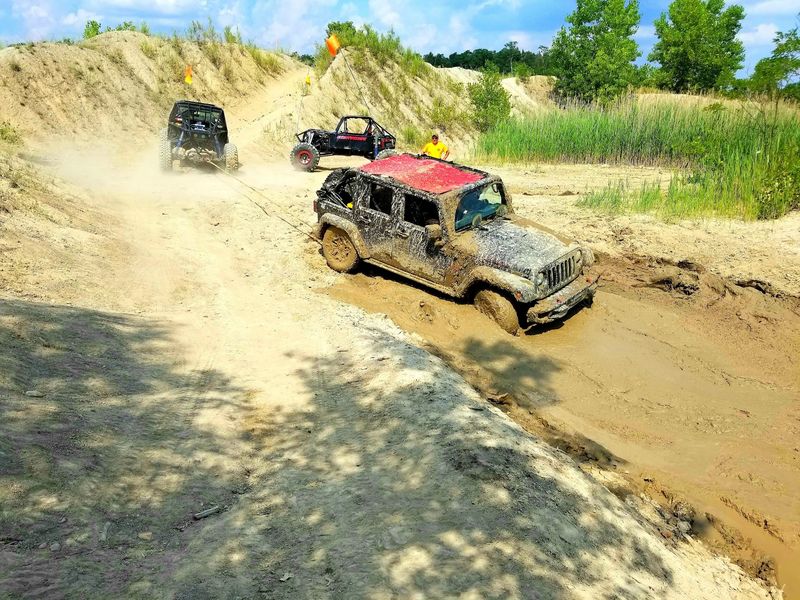 Mud Is Not A Depth Gauge