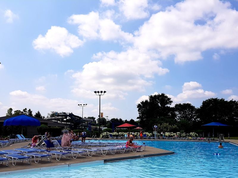 Multiple Pools With Different Purposes