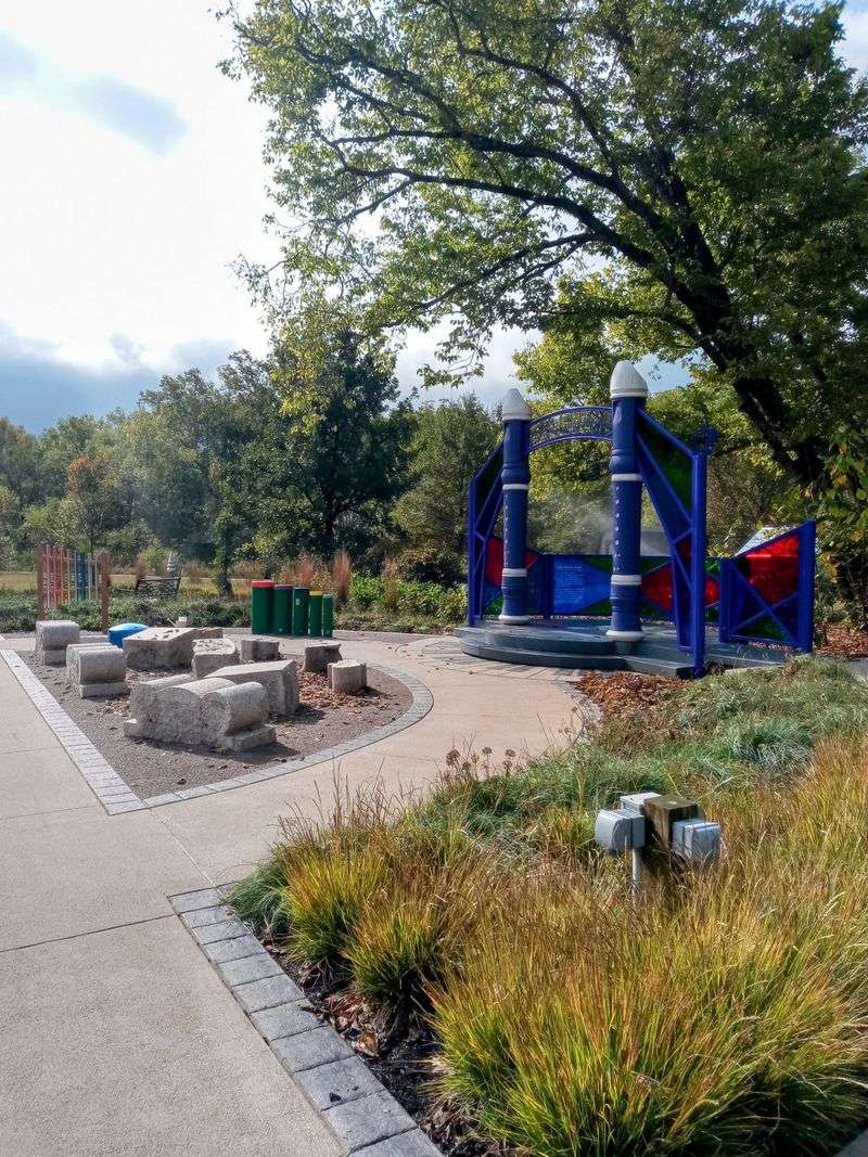 Accessible Adventures For All