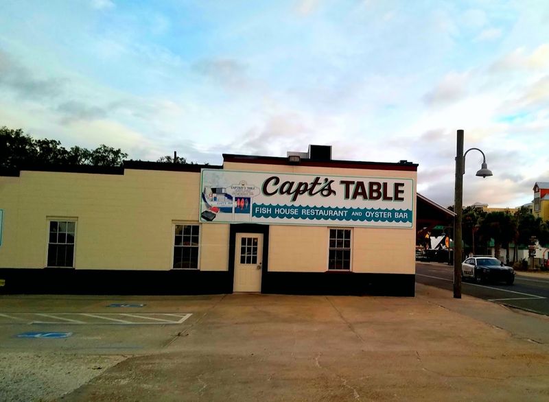 Captain's Table Sunday Seafood Buffet 