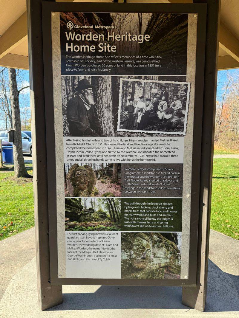 The Celestial Gateway