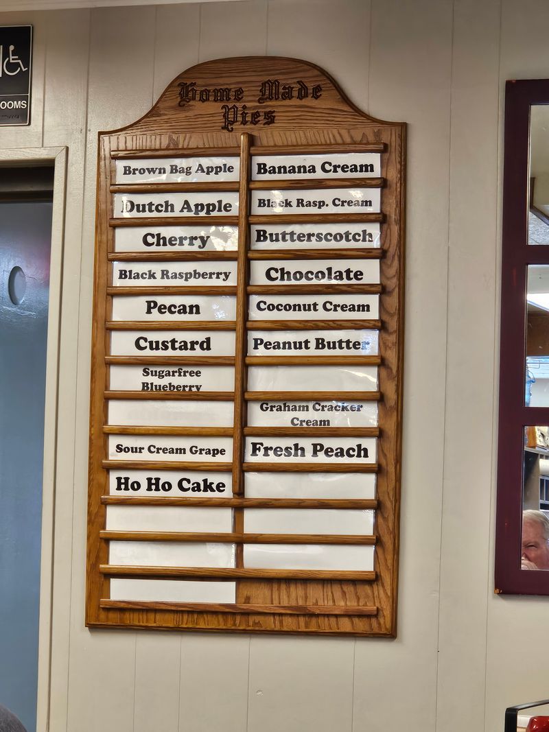 Boyd & Wurthmann Restaurant, Berlin