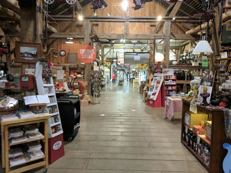 Planning Your Visit to Get the Most Out of It