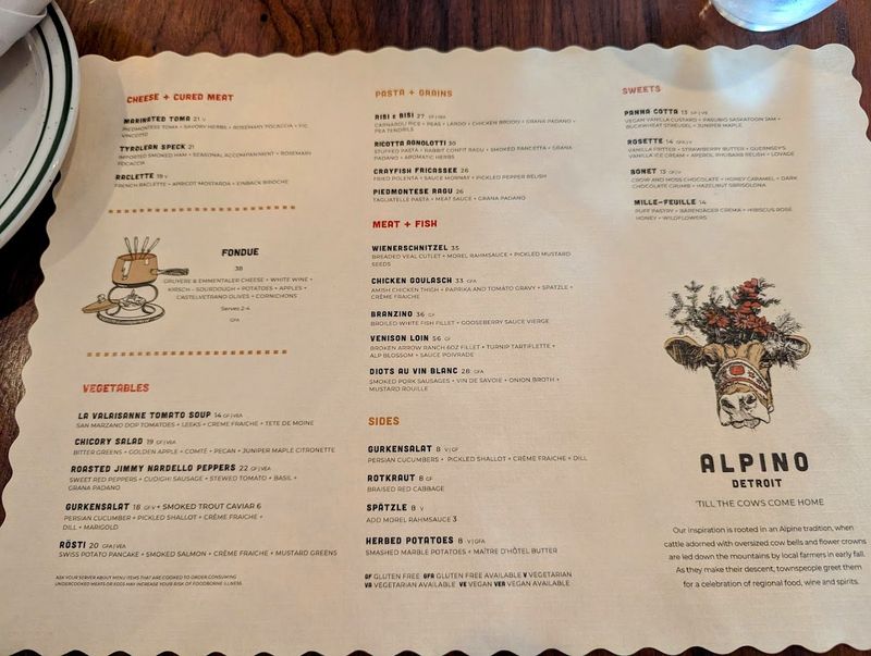 Pay Attention To The Menu's Alpine Map