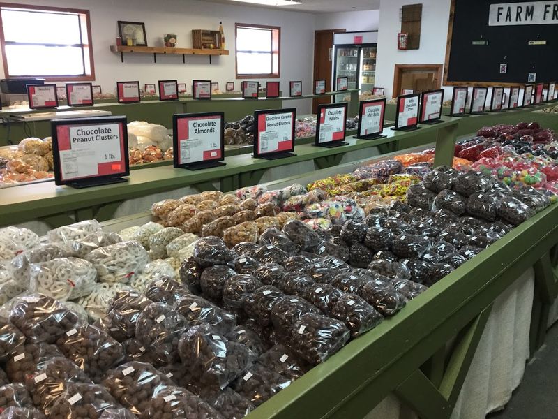 Inside The Market Experience