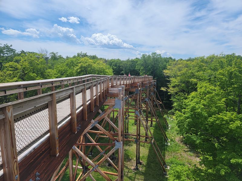 Peninsula State Park