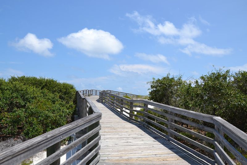Perdido Key