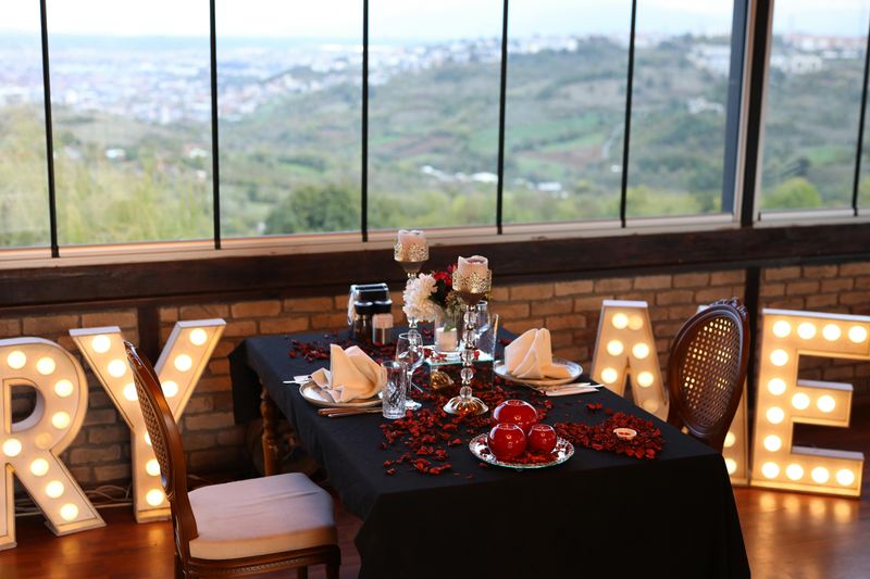 Prioritize Views And Location