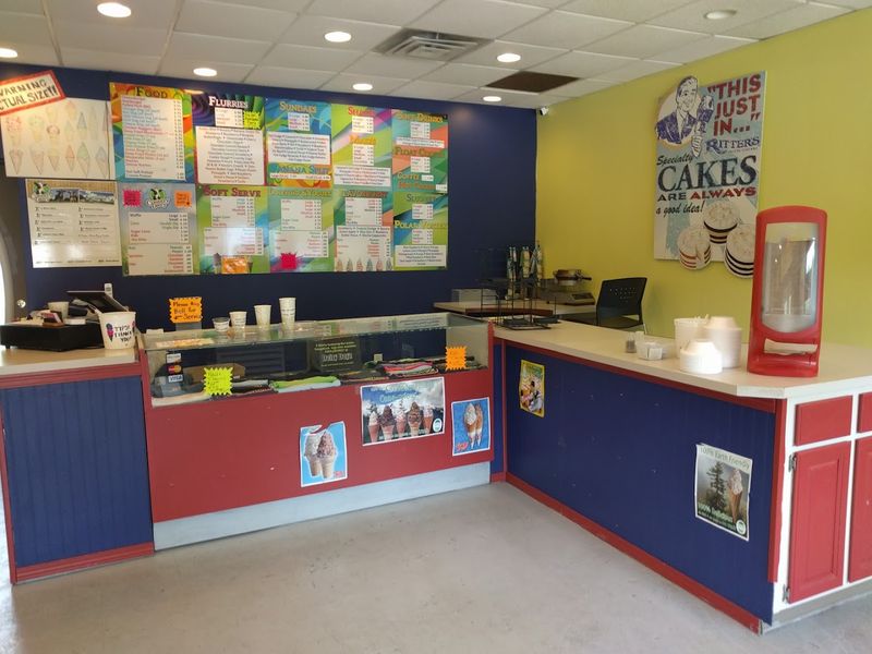 The Fast Moving Line